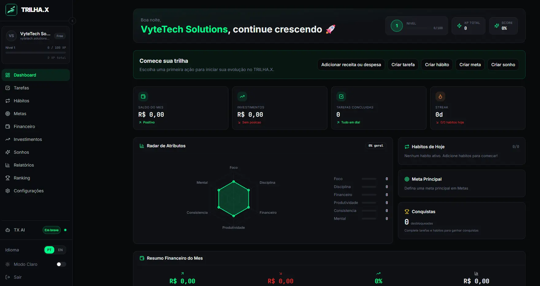 Dashboard principal da plataforma TRILHA.X