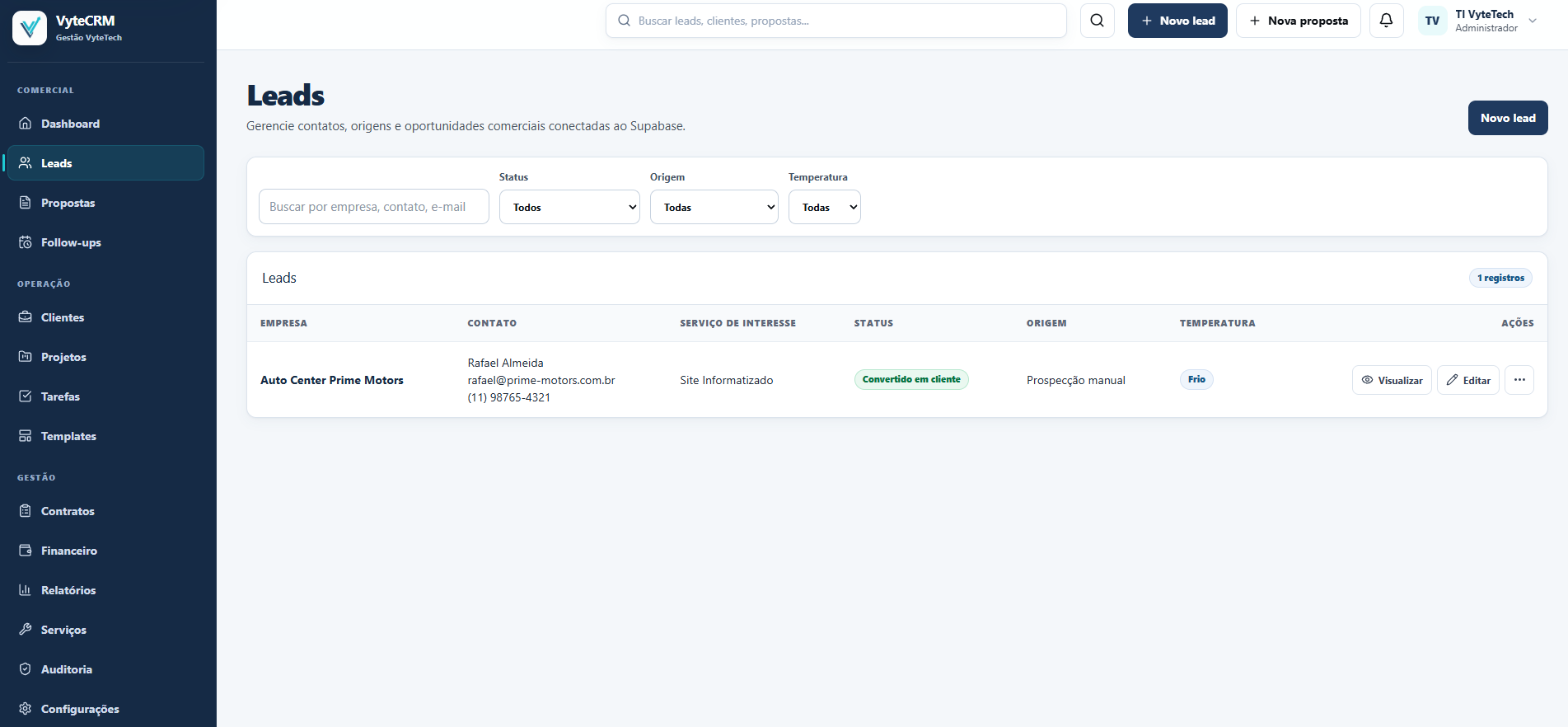 Gestão comercial de leads no VyteCRM